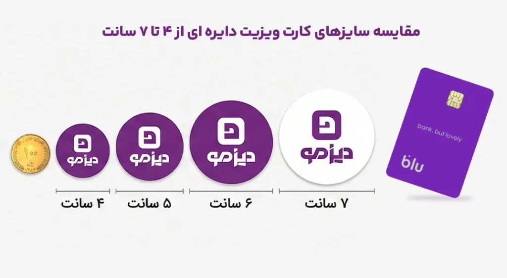 کارت ویزیت دایره ای راهنمای انتخاب 1 مقایسه سایزهای کارت ویزیت دایره ای از ۴ تا ۷ سانت چاپ و طراحی دیزمو
